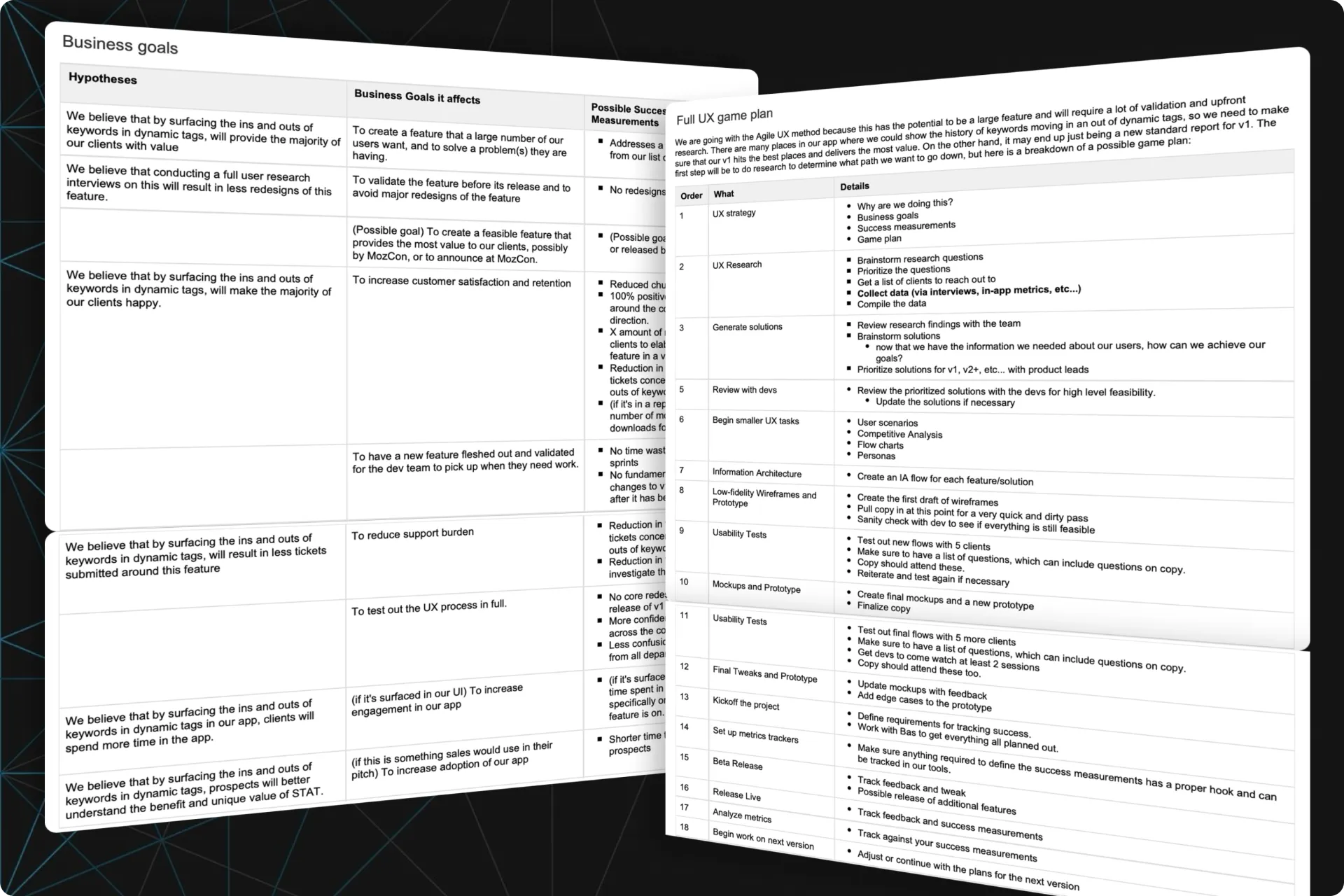 Formalized the project and plan (1 of 1)