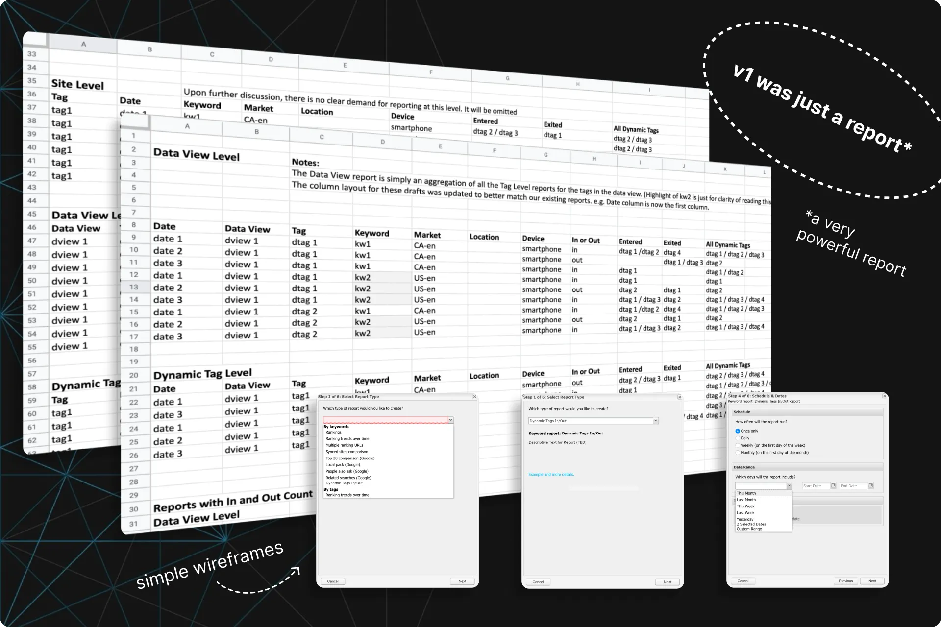 Wireframed and tested the report (1 of 1)