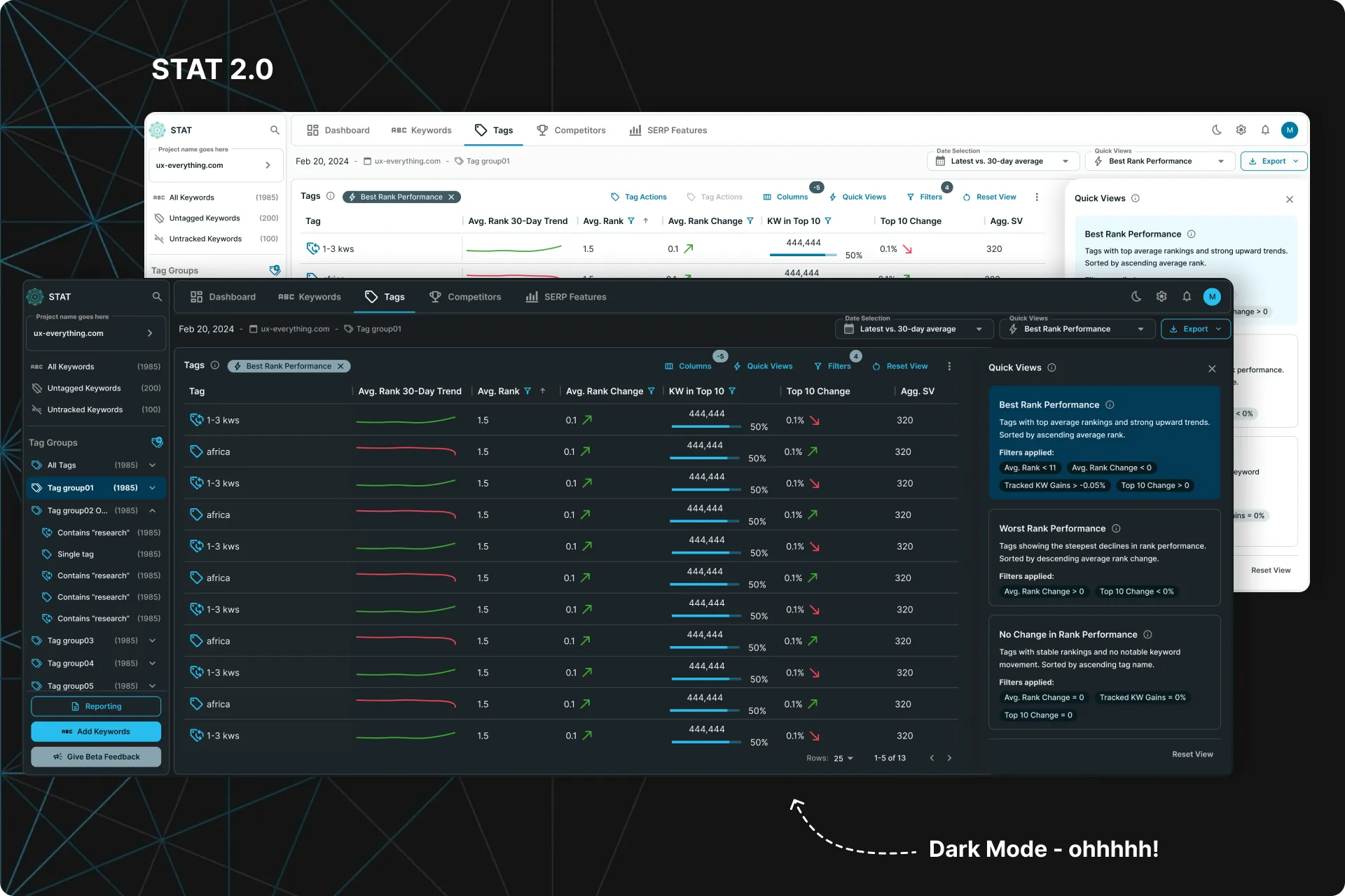 STAT 2.0 Designs (1 of 1)