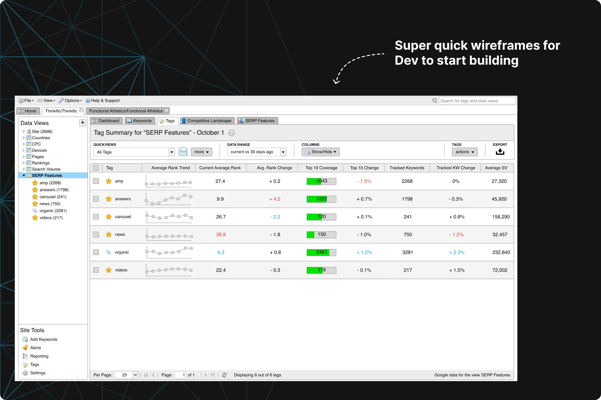 Wireframes for Dev and Alpha (1 of 1)