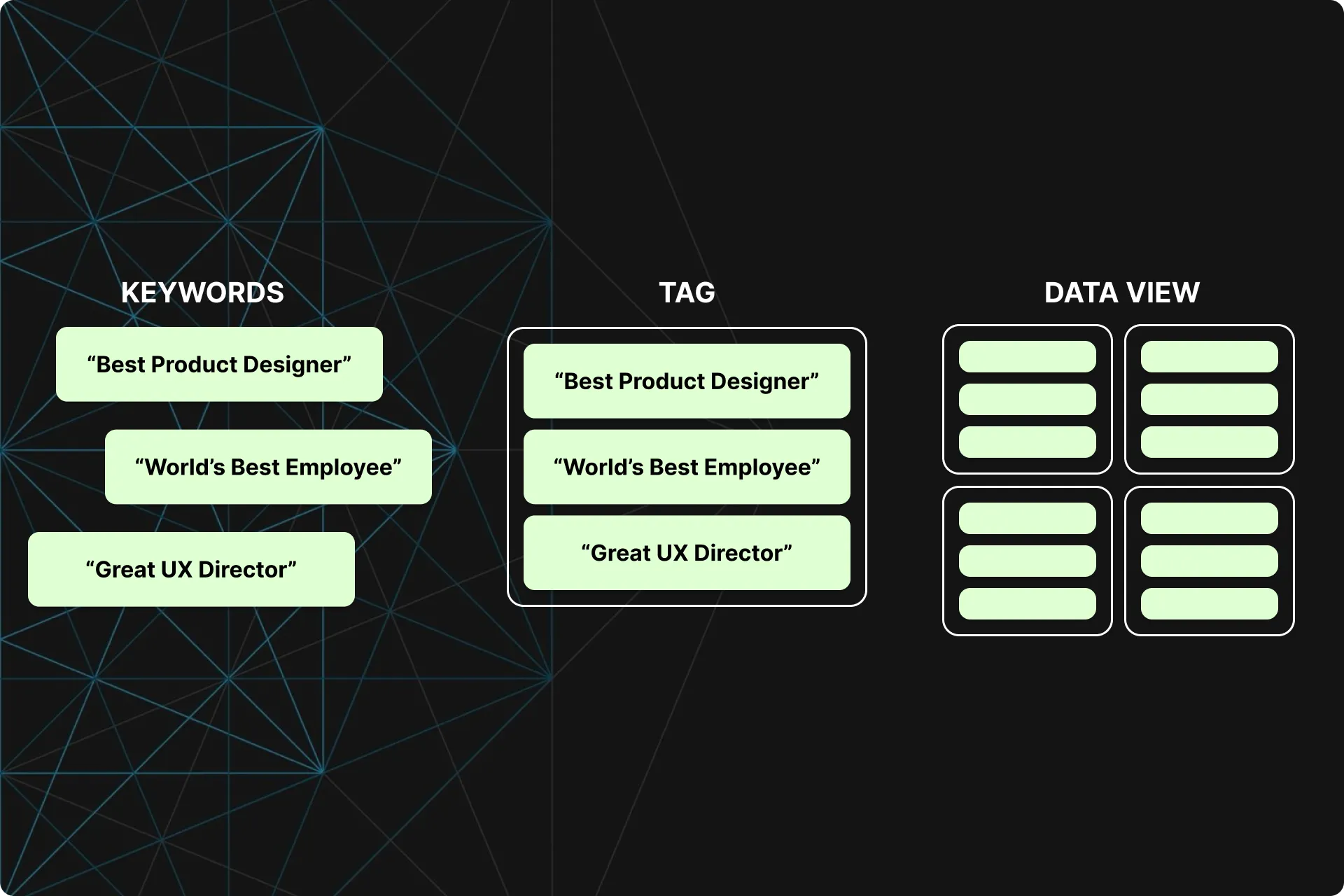 Tags and Data Views (1 of 1)