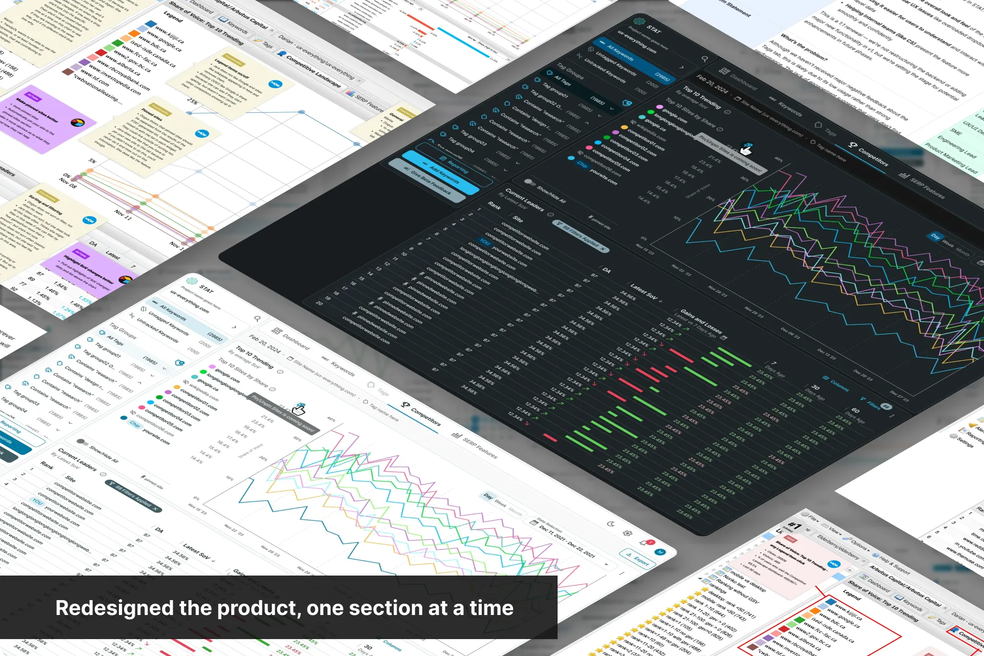 Ran through so many design sprints (1 of 1)