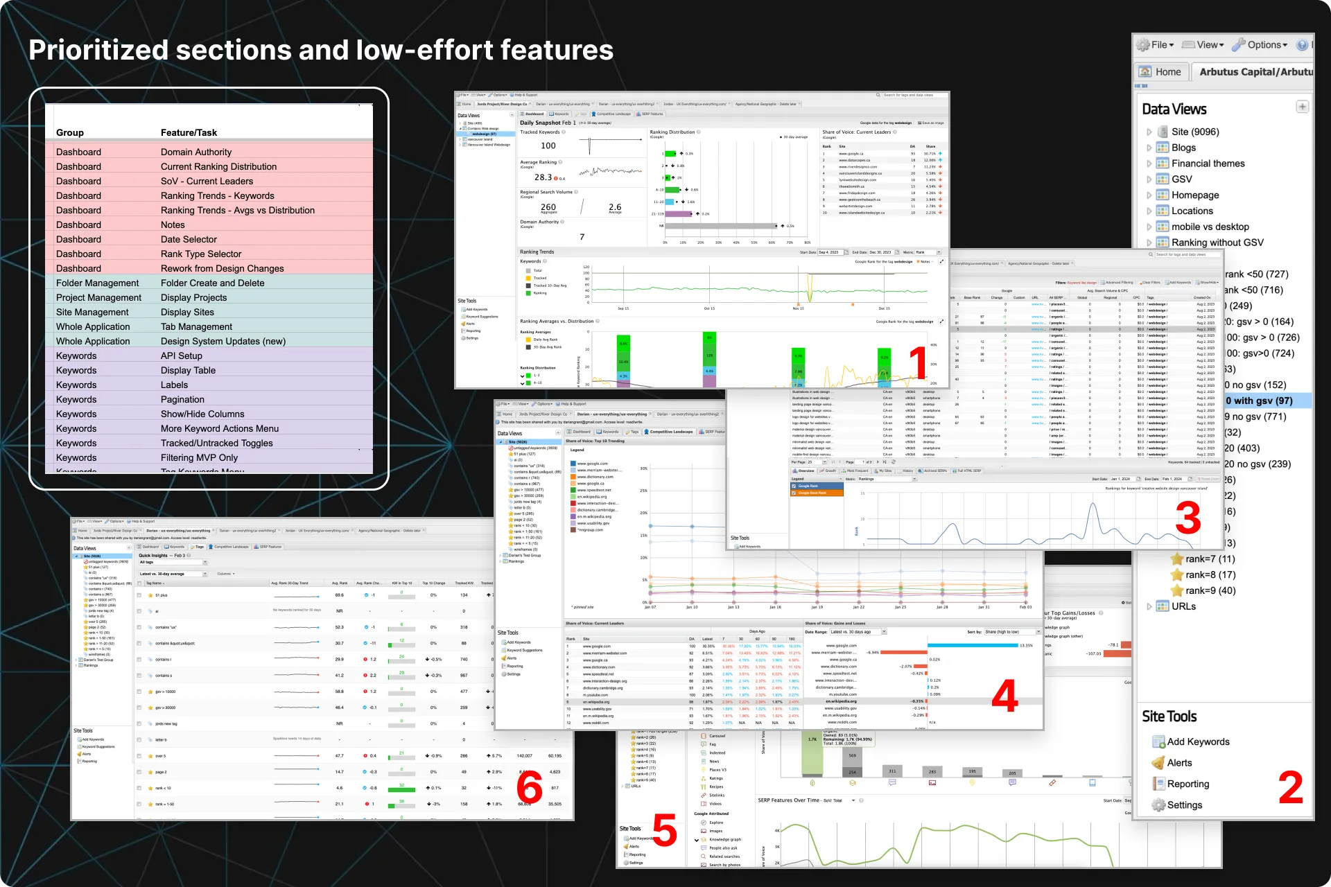 Prioritized the sections to be released (1 of 1)
