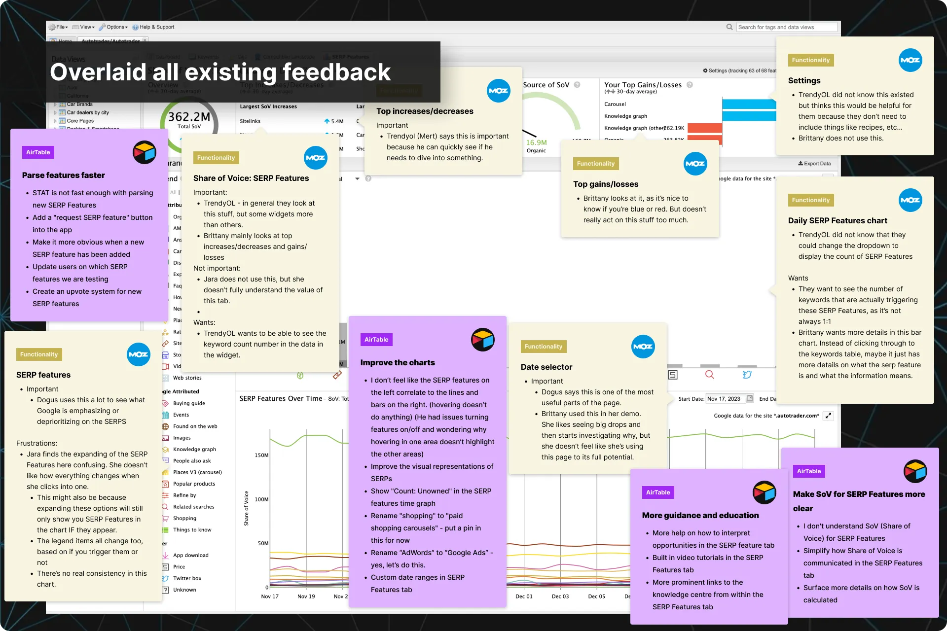 Pulled together ALL existing feedback (1 of 1)