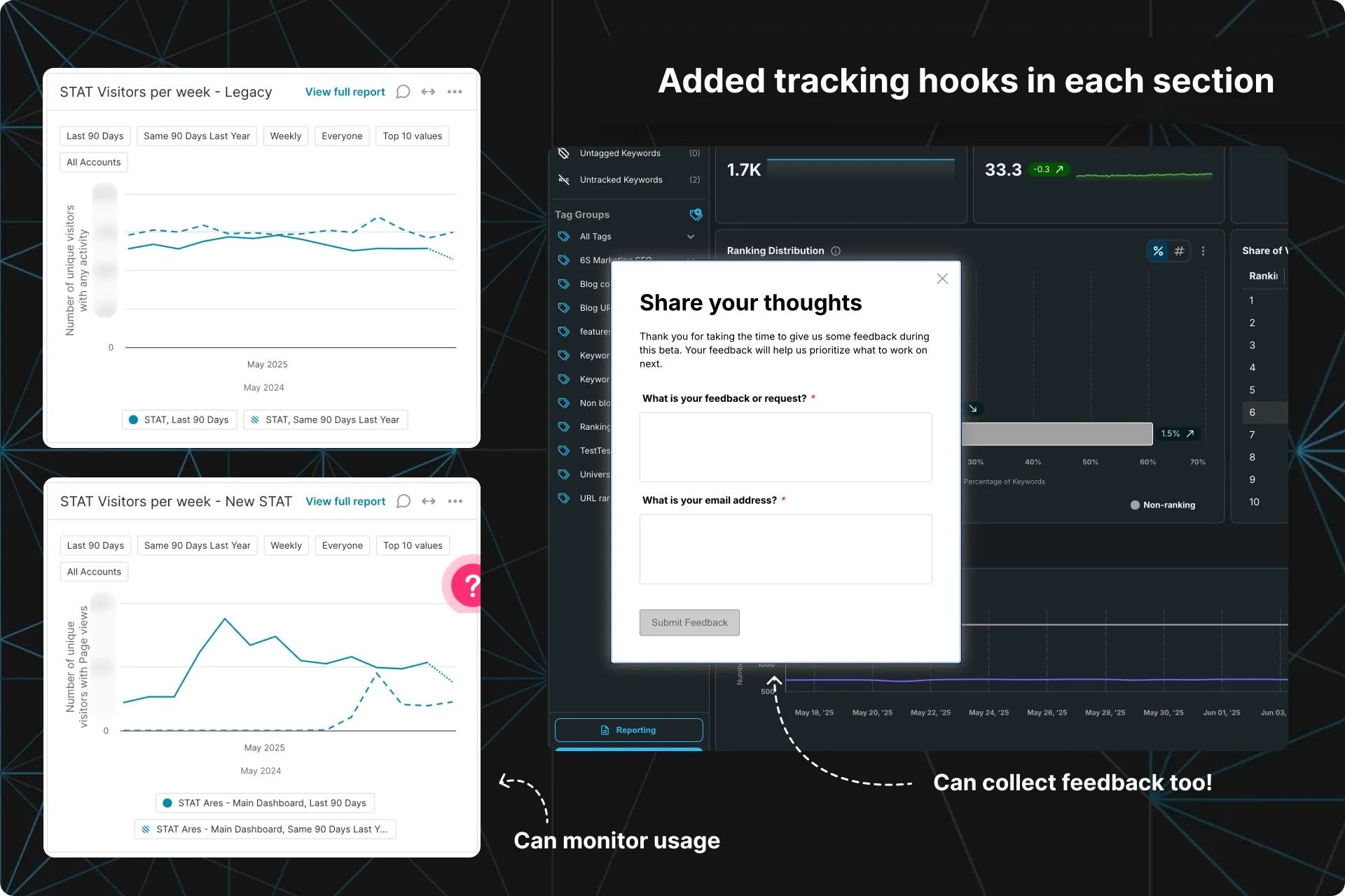 Pendo hooks and Clarity to measure usage and success (1 of 1)