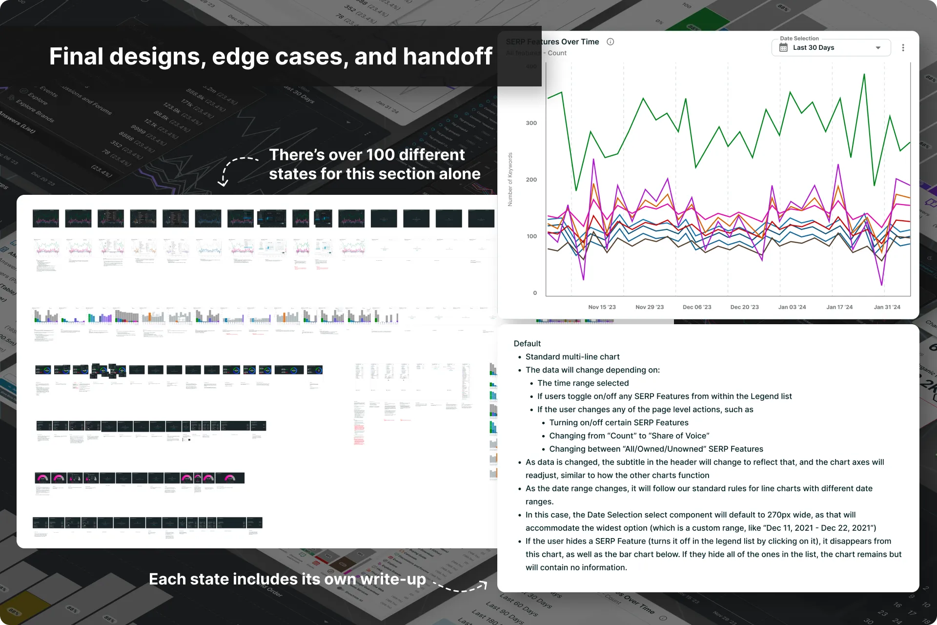 Final design execution and Dev handoff (1 of 1)