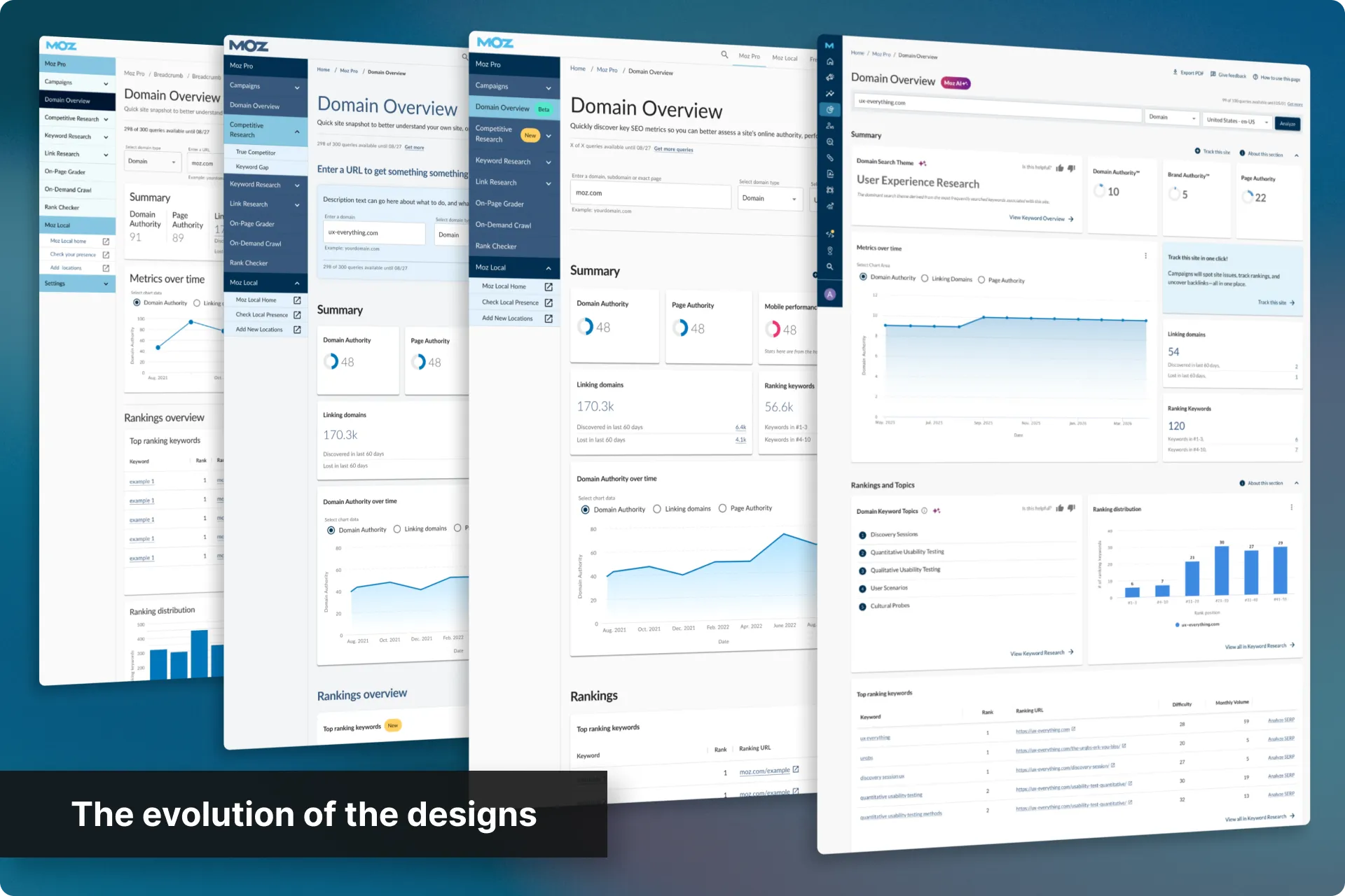 Fleshed out the mockups from my weekend concept (1 of 1)