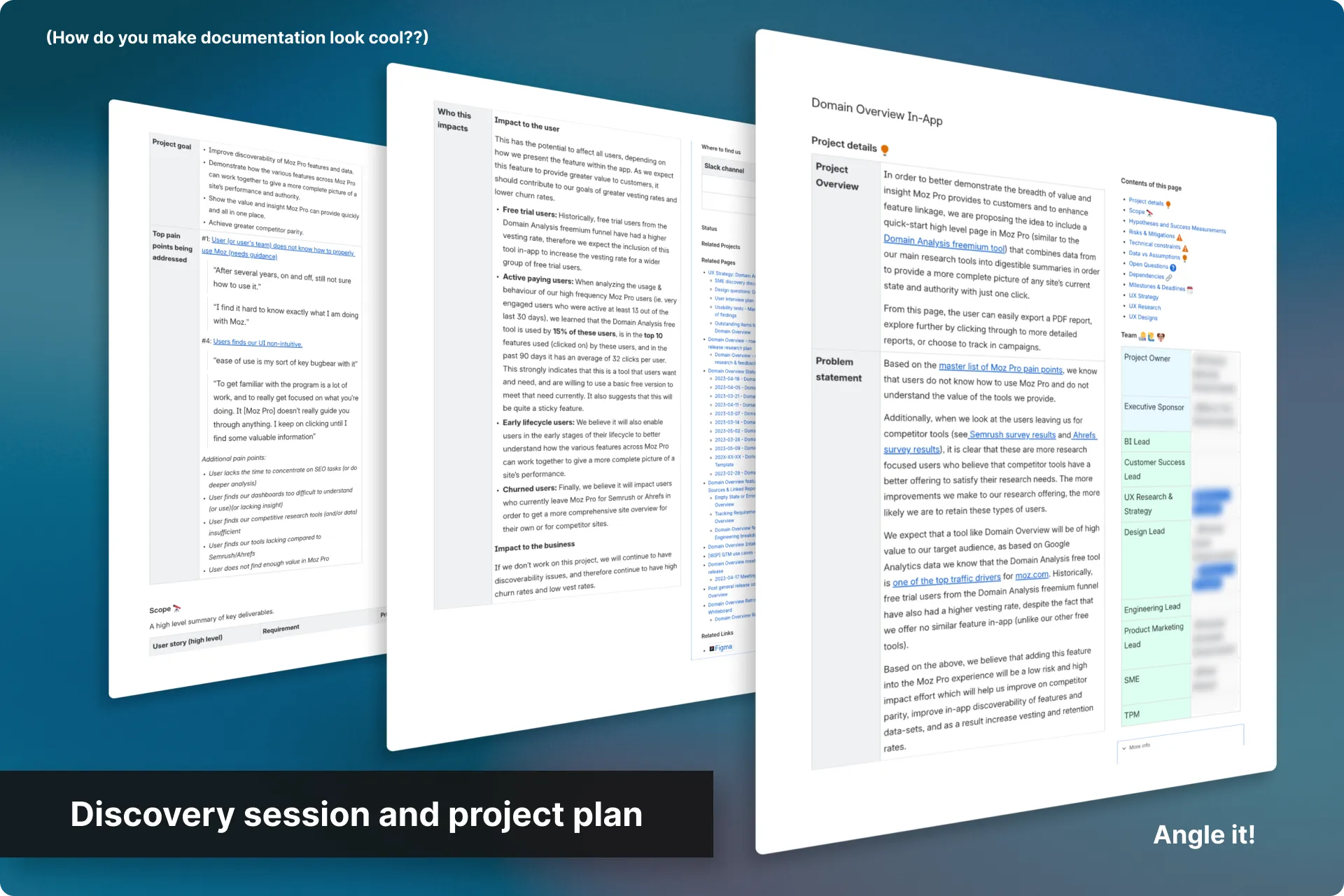 Ran a discovery session with Product (1 of 1)