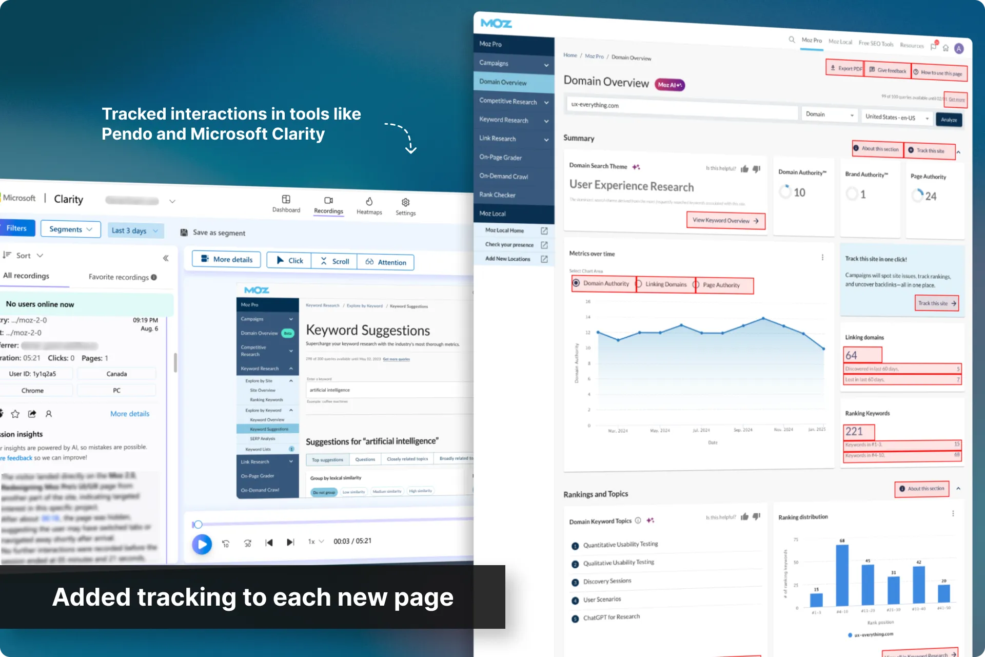 Set up tracking on each new design (1 of 1)