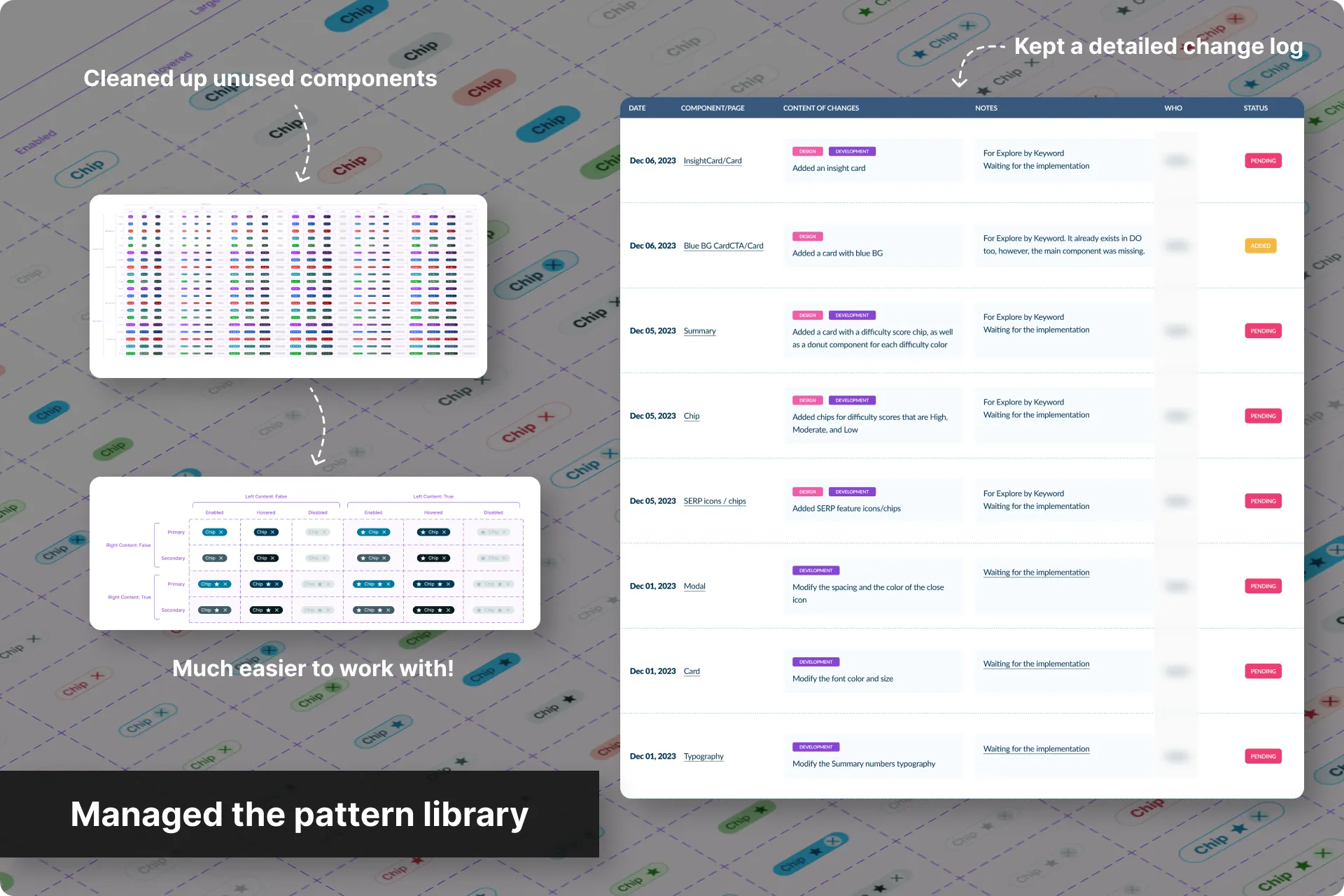 Kept the pattern library honest (1 of 1)