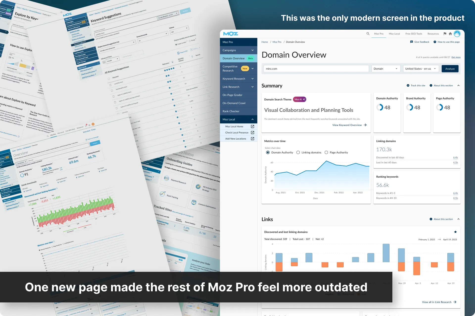 Domain Overview surfaced a big problem (1 of 1)