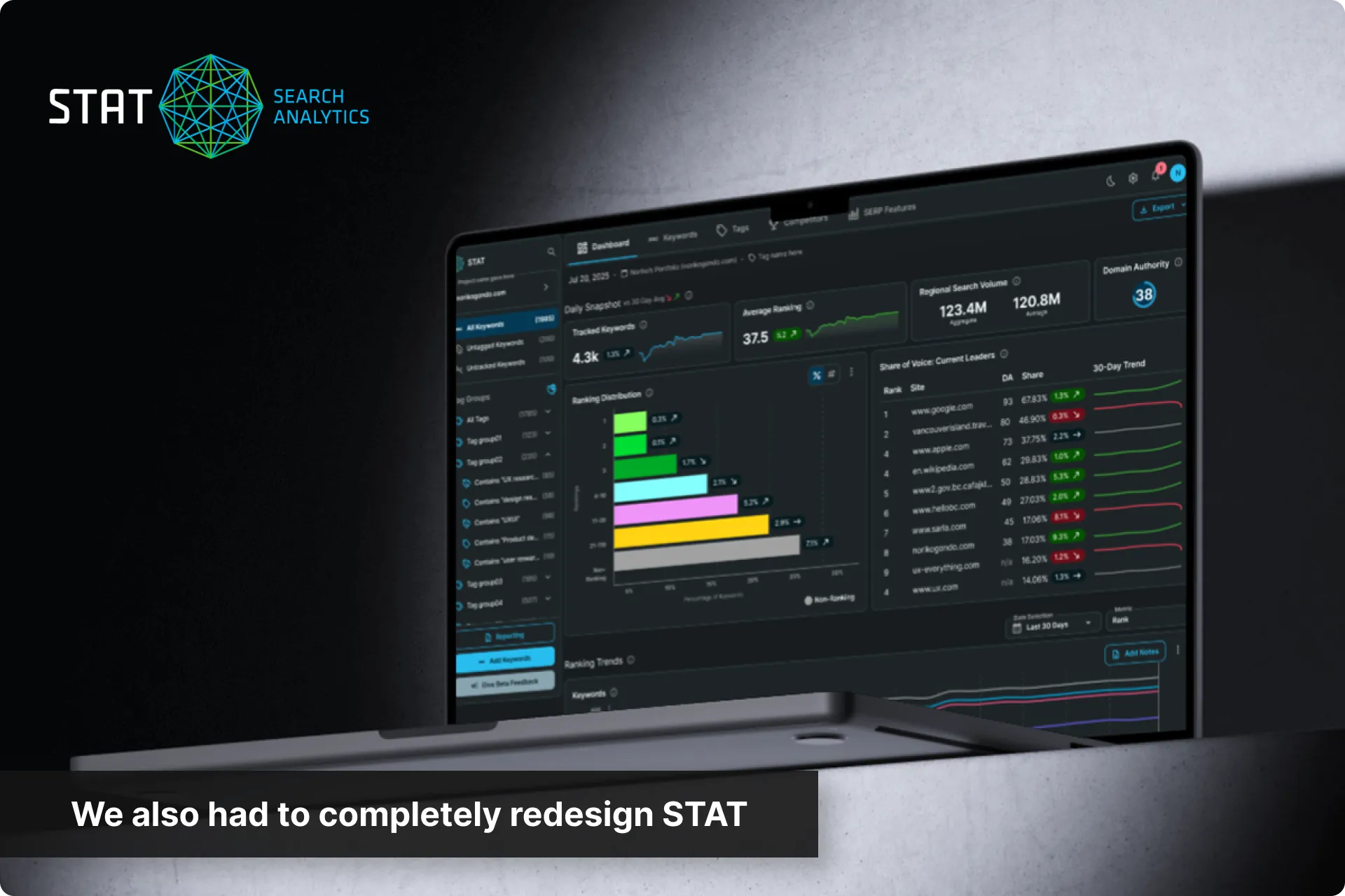 STAT’s redesign was also approved! (1 of 1)