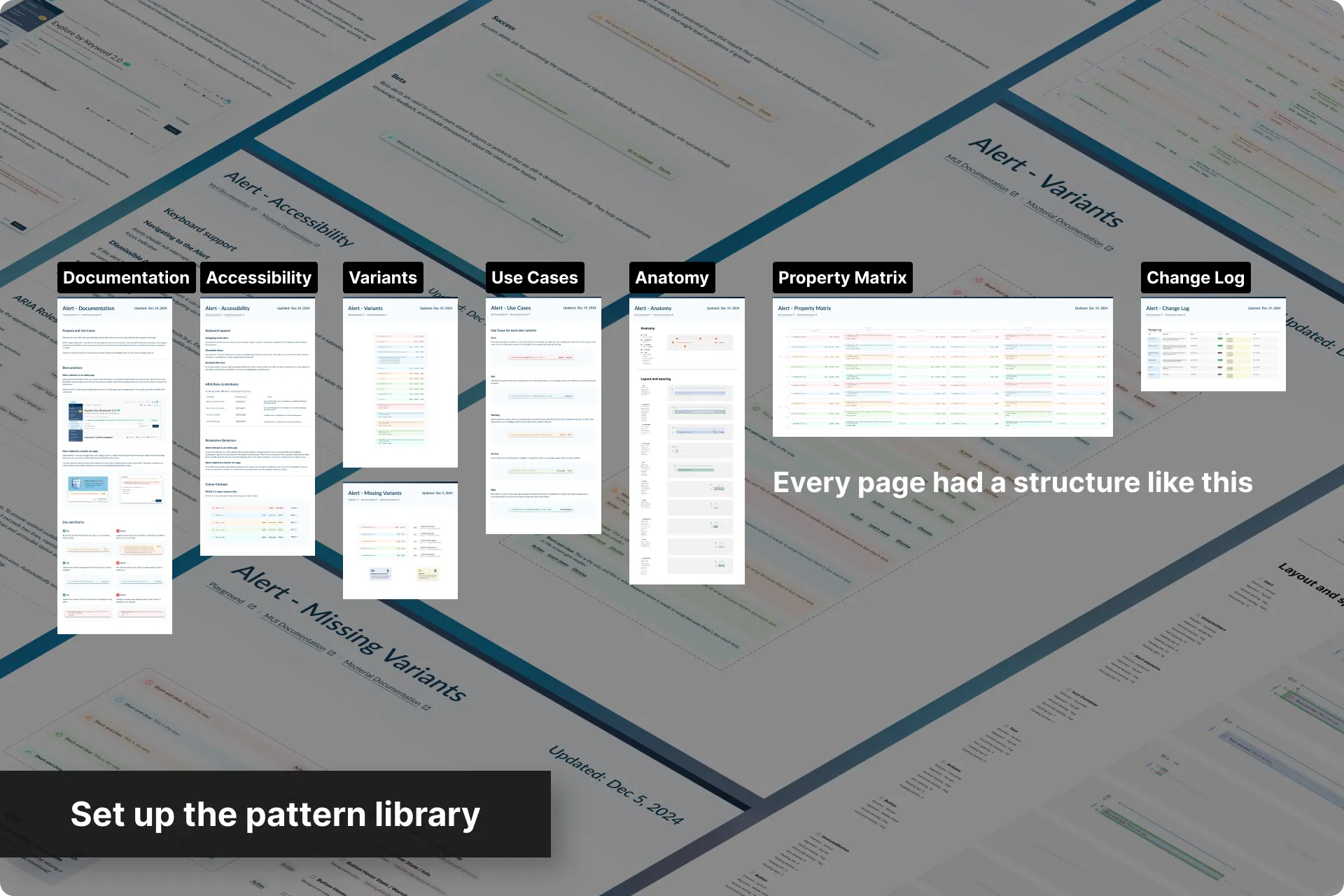 Built the foundation of the pattern library (1 of 1)