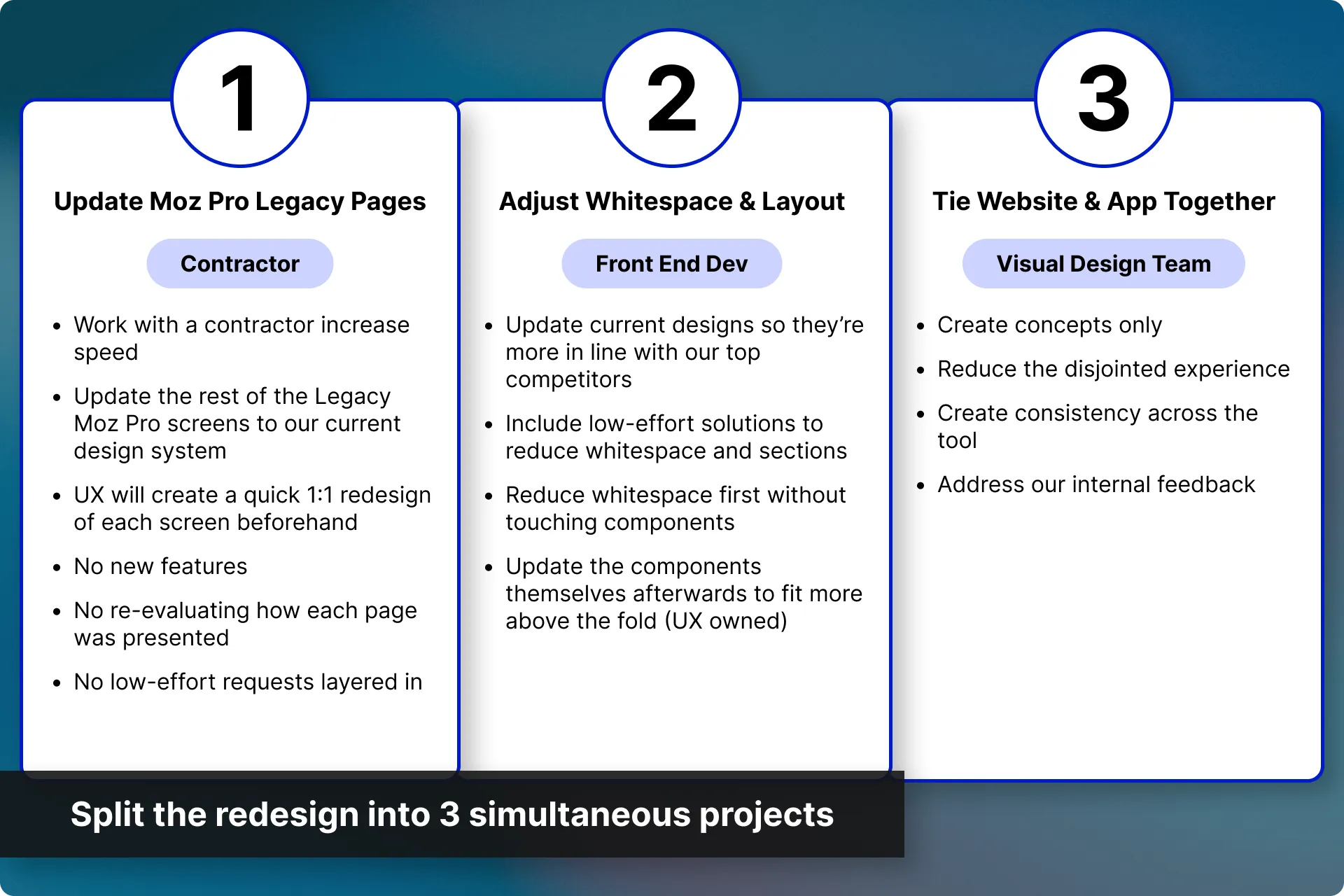 So I pitched a faster approach (1 of 1)