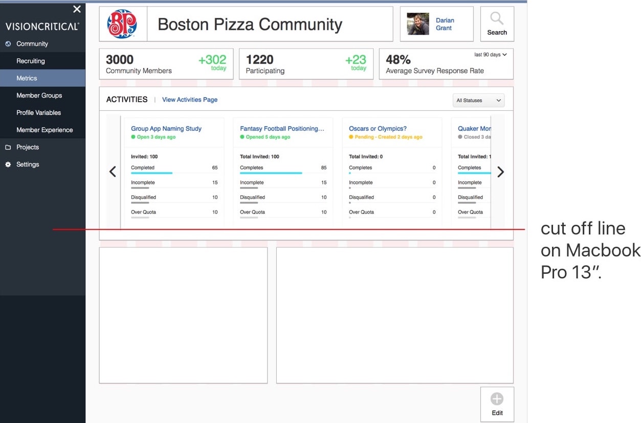 The Main Dashboard (2 of 2)
