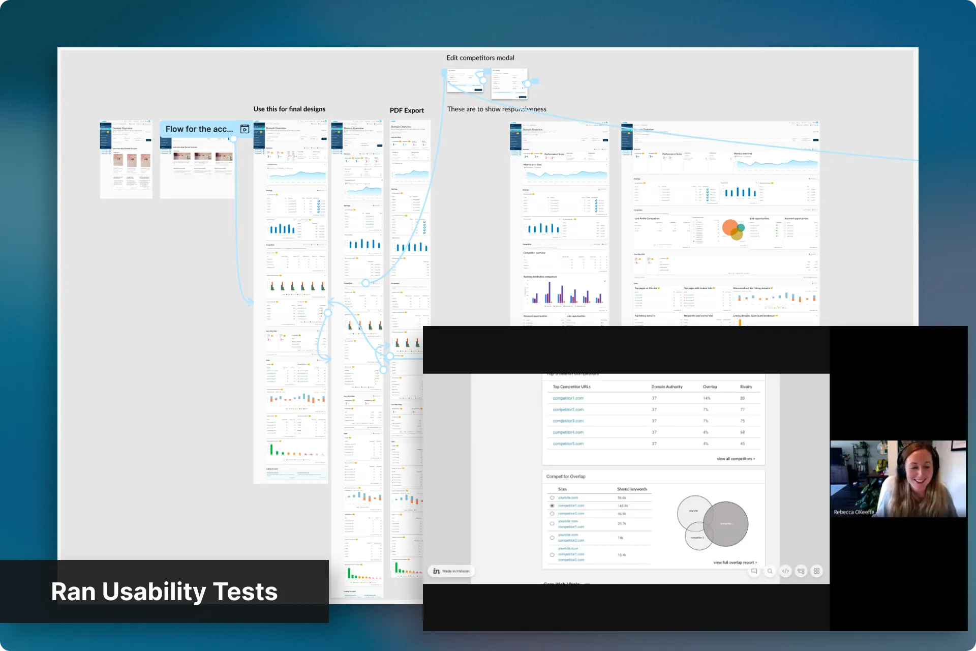 Tested it with users (1 of 1)
